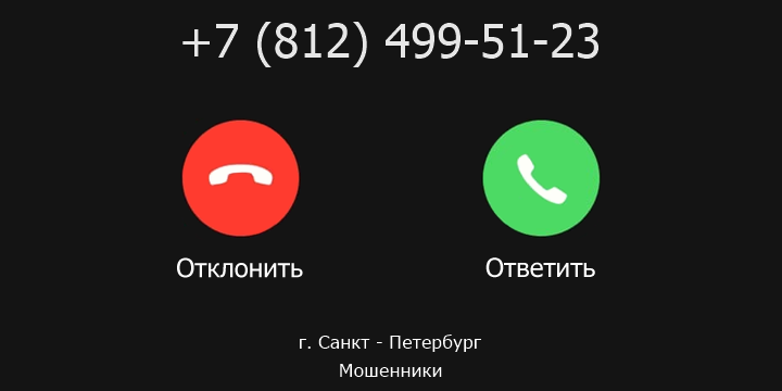 +78124995123 кто звонил? чей это номер?